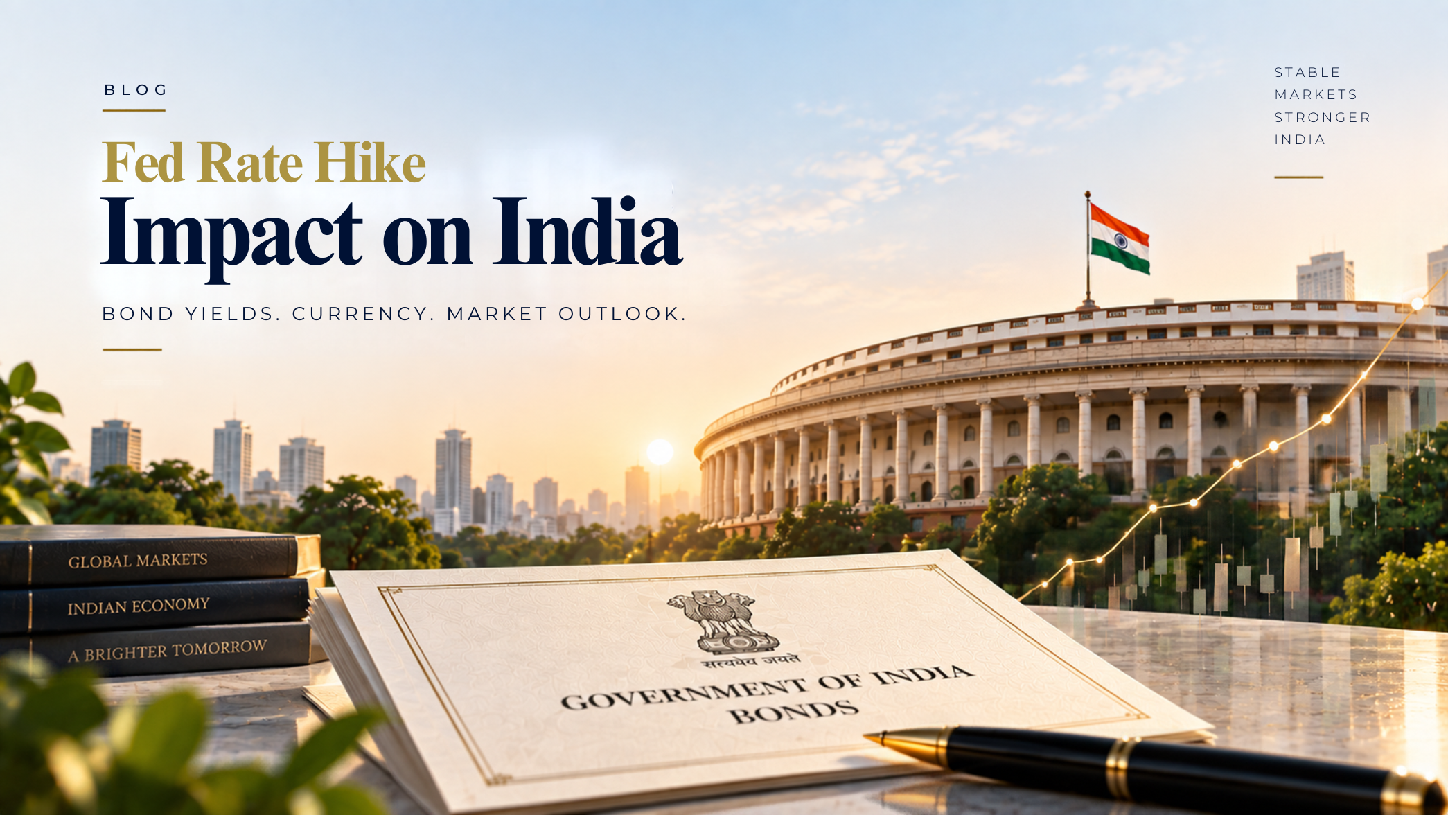 Fed Rate Hike Impact on India